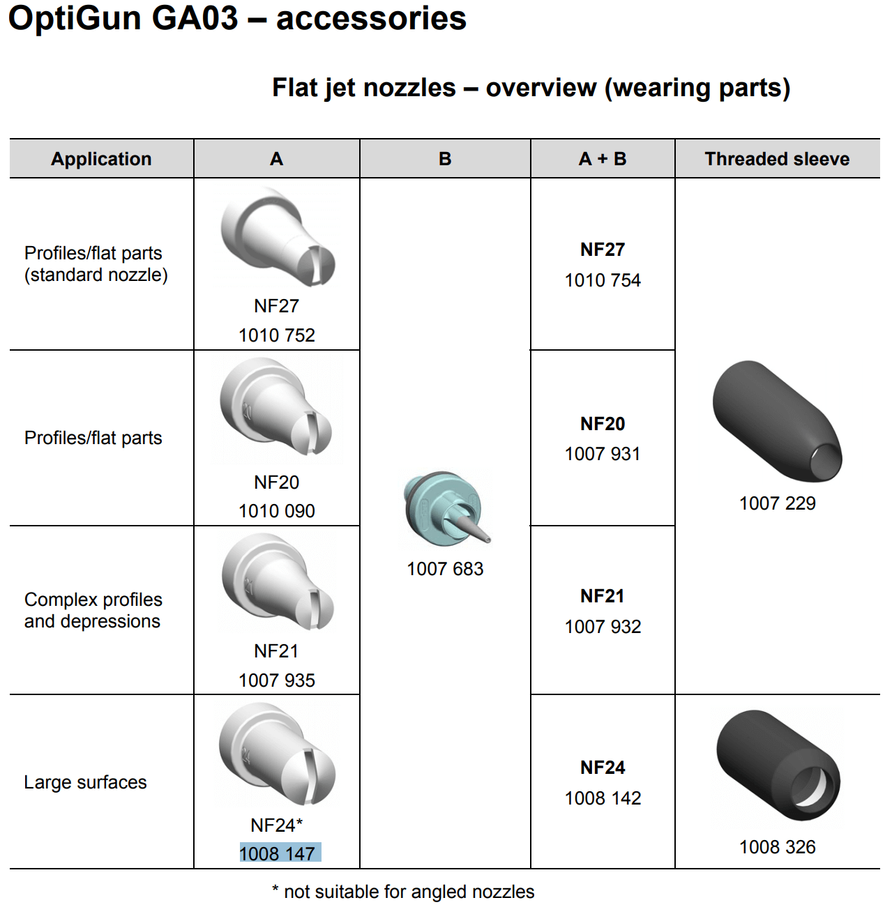 optigun ga03.png